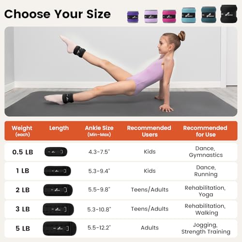 Image of Sportneer Ankle Weights Wrist Weights Pair of 1 /2 /4 /6 /10 LBS for Men Women Kids Strength Training Wrist and Ankle Weights Set with Reflective Strips for Dancing Running Walking Fitness Workout Gym