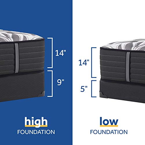 Sealy Posturepedic Plus, Tight Top 14-Inch Plush Soft Mattress with Surface-Guard, King, White