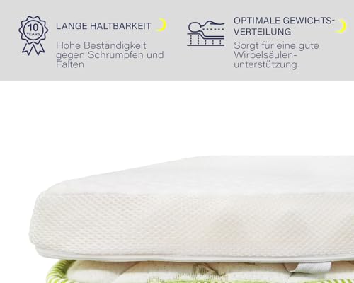 Essence Sleep Schaumstoffplatte mit Bezug, Polster, Matratze Auflage, Topper – Schaumstoff für DIY-Projekte z.B. Sitzpolster oder Haustierbett, 180 x 200 cm, Höhe 5cm