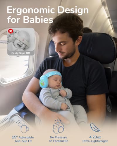 Image of iClever Baby Headphones for Noise Protection for 3-36 Months, NRR 18dB | 15 Adjustable Anti-Slip Headband, Washable, Baby Ear Muffs Noise Protection for Fireworks /Airplane /Sport Event, Focus EM03