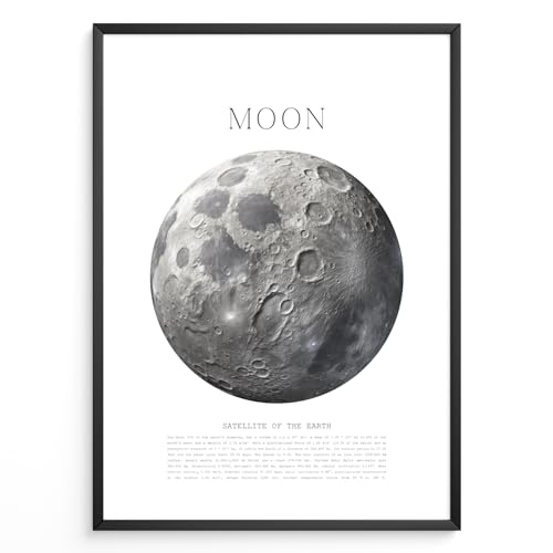 MJ-GRAPHICS® Mond Sonnensystem Din A3 Poster - Astronomie Dekor Weltraum, Planeten Space Weltall, Sternenhimmel für Büro Wohnzimmer Lernposter - Ohne Bilderrahmen