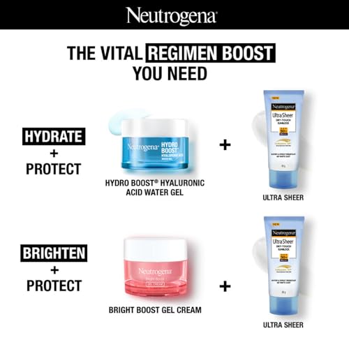 Neutrogena Ultra Sheer Sunscreen SPF 50+ | Broad Spectrum UVA/UVB | Blue light protect | No White Cast | Water resistant, Ultra light & Non sticky... - Image 6