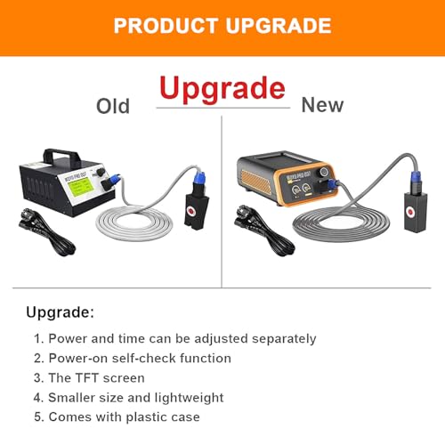 Máquina De Reparo De Poço De Indução, Ferramenta De Reparo De Amassados ​​Sem Pintura, Com Placa De