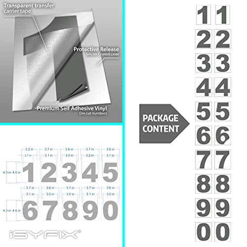 image for iSYFIX Grey Vinyl Numbers Stickers - 4 Inch Self Adhesive 2 Sets - Pre