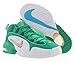Nike Men's Air Max Penny Stadium Green/Metallic Gold (FQ8827 324) - 9