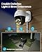 ZOSI 4K 8MP 16CH Security Camera System with AI Face Person Vehicle Detection, 8 x 8MP 4K Outdoor Auto Tracking PT PoE Camera with Floodlights, 2-Way Audio, 16 Port 32CH 8MP NVR with 4TB HDD