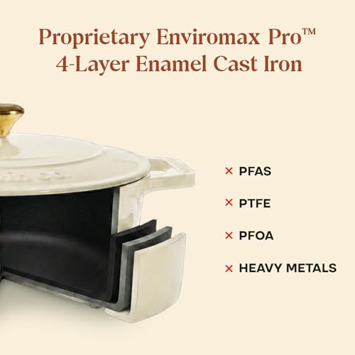 Image of Cumin Co. Enamel Cast Iron Dutch Oven with Lid | Induction, Dishwasher, Oven Safe | 100% Toxin-Free Surface | Biryani Pot Heavy Bottom | Cast Iron Casserole (Malai (White), 16 CM)