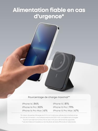 Anker 622 MagGo Batterie Externe magnétique sans Fil 5000 mAh Pliable avec USB C pour iPhone 141312 Interstellar - vue 5