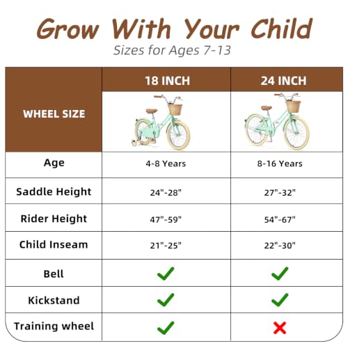 Image of Glaf 12 14 16 18 20 24 Inch Girls Bike for 2-15 Years Old Kids Bike Bicycle | with Training Wheels, Toddler Bike,Girls Cruiser Bicycle, with Adjustable Seat and Handlebar