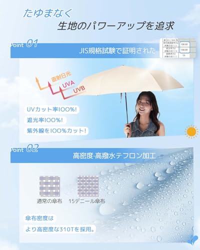 konciwa 折りたたみ傘 大判100cm UV完全遮光