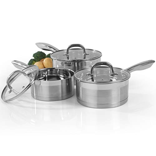 Best Saucepan Sets Top 7 NonStick Updated 2024
