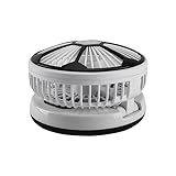 Ronyme Schreibtischventilator,