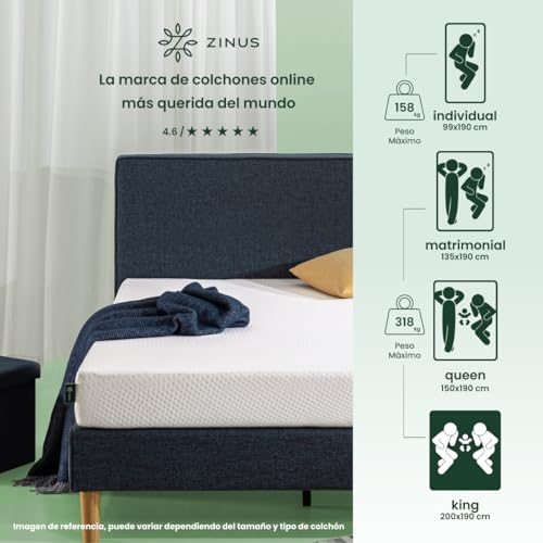Opiniones de Oferta de colchones king size los 5 más buscados. 12 oferta de colchones king size marca Zinus (3)