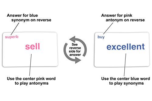 Learning Advantage Quizmo Vocabulary - 36 Double-Sided Game Boards - Bingo-Style Language And Literacy Game For Kids - Teach Synonyms And Antonyms #TOP2