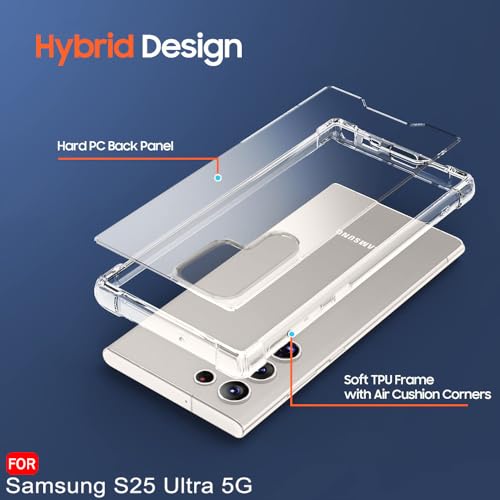 Product Variant View