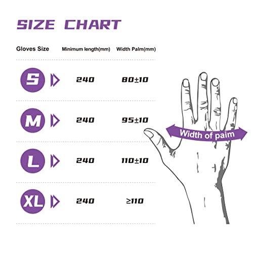 Daddy's Choice Disposable Blue Nitrile Gloves, Size Large, No Latex, No Powder, Safe Working Gloves, House Cleaning gloves,100pcs (Large)