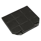 campana zanussi zhp62370xa  ?WESSPER® Campana extractora filtro para Zanussi ZHC4284X (, carbón)