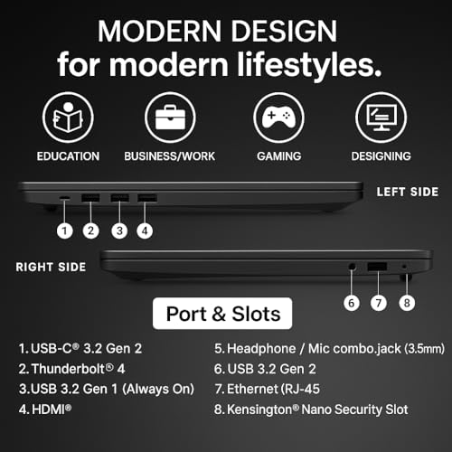Lenovo ThinkPad P16s workstation