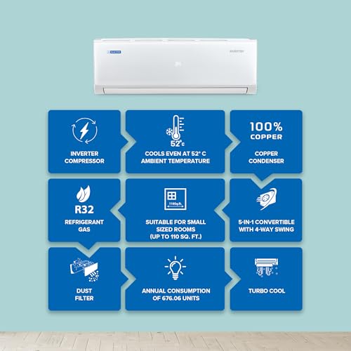 Image of Blue Star 1 Ton 3 Star,Inverter Split AC (Copper, Convertible 5 in 1 Cooling, DigiQ Hepta Sensor,Blue Fins, Self Diagnosis, IE312PNU, White)