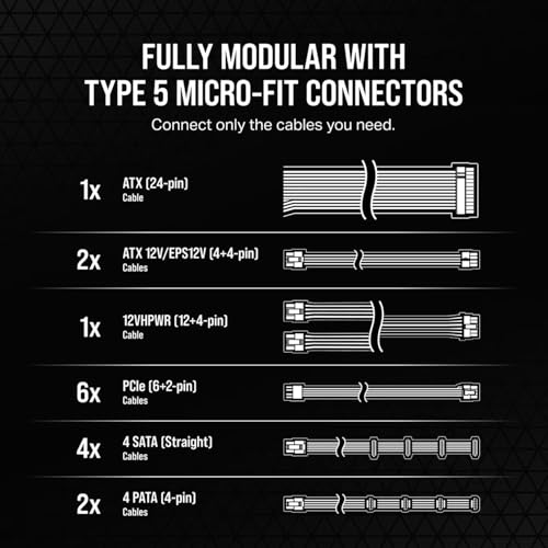 Image of CORSAIR RM1200x Shift Fully Modular ATX Power Supply - 80 Plus Gold - ATX 3.0 - PCIe 5.0 - Zero RPM - Modular Side Interface - White