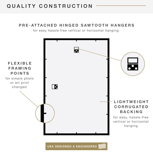 MCS Trendsetter 16x24 Poster Frame Black High-Gloss, Vertical & Horizontal Wall Hanging Large Picture Frame for Photos, Posters & Art Prints (2-Pack)