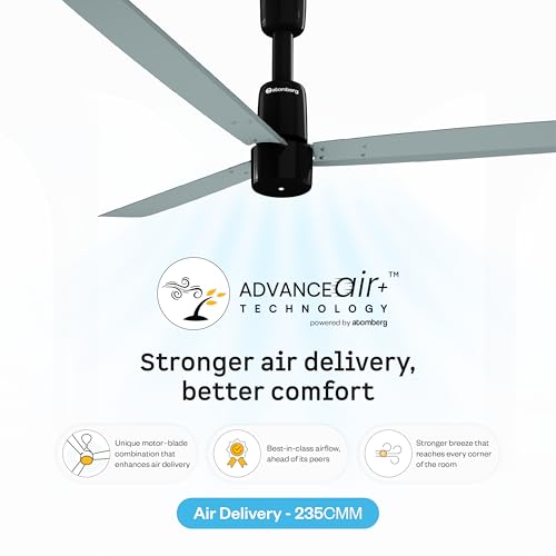 Image of atomberg Razon 1200mm BLDC Ceiling Fan with Remote | World's Smallest Motor Powered by BMC | Advance Air+ Technology | BEE 5 star Rated | Low Noise | Sleek Design | 3 Year Warranty (MISTY TEAL)
