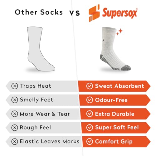 Image of Supersox Calf Length Sports Socks For Men Combo, Made With Durable Breathable Cotton, Anti Odour, Anti Bacterial, Anti Sweat, Moisture Aborbant with Thick Cushioned Bottom (Multicolor, Pack of 3)