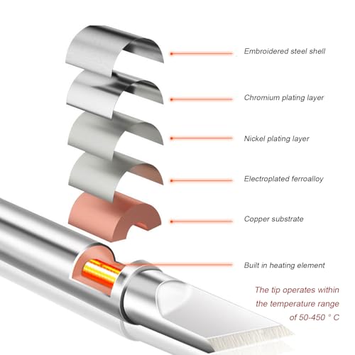 Image of 4 Pcs Soldering Iron Tips, T12 Series Solder Tips Kit, Replacement for FM-203 FX-951 FX-950 Soldering Station