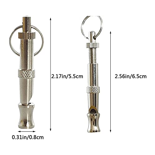 Dog Whistle Strengths and Design
