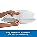 Set of 4 King AllerEase Pillow Protectors - Moisture Wicking, Advanced Allergy Protection - Premium Polyester, Zippered Protectors