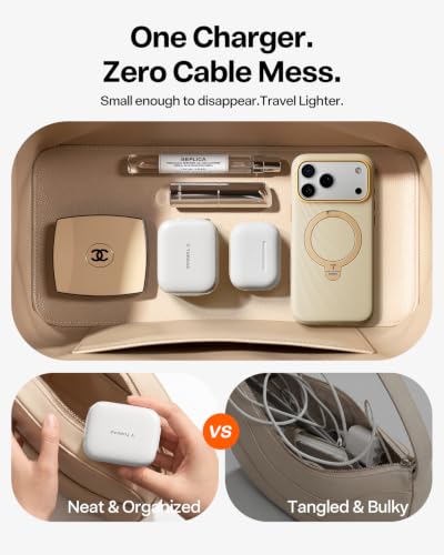 Image of TORRAS FlexLine 35W USB C Charger, Dual-Port GaN Retractable Charger