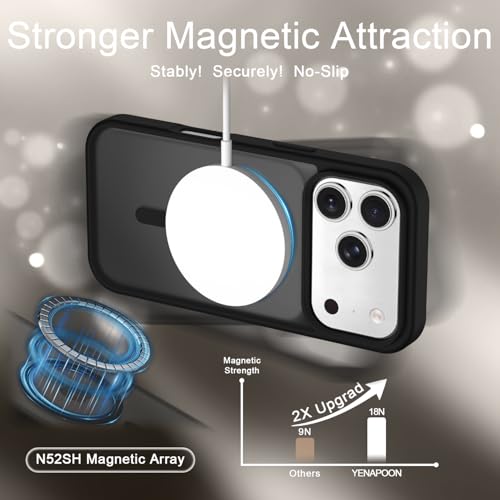 Image of YENAPOON for iPhone 17 Pro Max Case, Matte Magnetic Phone Cover [with 1 Screen Protector] [Support for MagSafe] [Shockproof Military Grade Protection] Translucent Frosted Back, Black