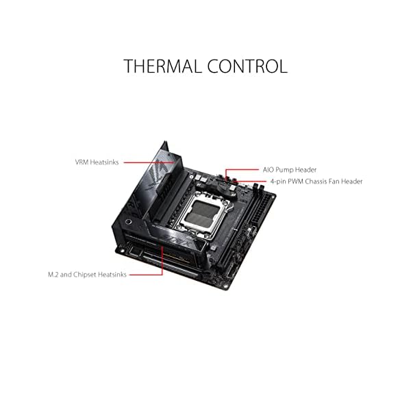 ASUS ROG Strix X670E-I Gaming WiFi - Placa Base ITX - Image 4