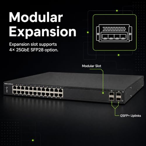Image of Ruckus ICX7550-24 Managed Switch, 24x 10 /100 /1000 Mbps RJ-45, 2x 40GbE QSFP+ + Modular Expansion Slot Uplinks, Dual Hot-Swap PSU - Stackable Campus Switch, 40 /100G Uplinks, Multigigabit PoE++ Ready