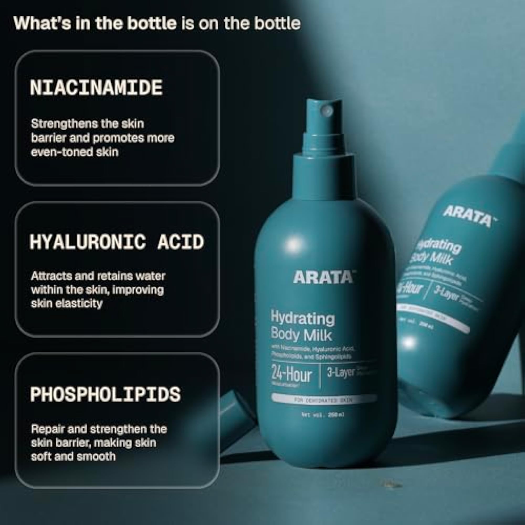 Niacinamide Hydrating Body Milk for Dull Skin