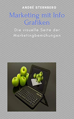 Info Grafik Marketing: Die visuelle Seite der Marketing Bemühungen