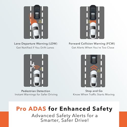 Image of FitSpark DC-102 Real 2.7K Dual Channel HDR Dash Camera | No.1 Novatek AI Chipset | 5MP Sony Starvis IMX335 Sensor | Pro ADAS | 3.16 inch IPS TrueColors Display | Nocturnal Night Vision | GPS & WiFi