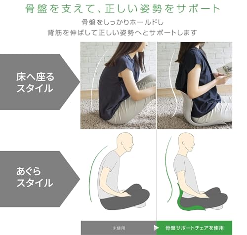ドリームウェア(Dream Ware) 骨盤サポートチェア My Comfy RC-1210 L-BLACK の商品画像 3