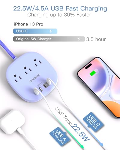 Image of Cruise Ship Travel Essentials, 22.5W /4.5A Flat Plug Power Strip, 6Ft Extension Cord, 3 Outlets 4 USB Ports (2 USB C) Cruise Approved Power Strip No Surge Protection, Desktop Charging Station, Purple