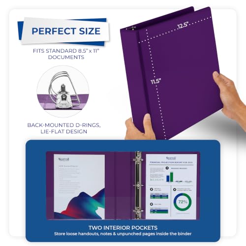 Image of Samsill Durable 2 Inch Binder, D Ring Binder, Customizable Clear View Cover, Purple, 12-Pack, Holds 475 Pages