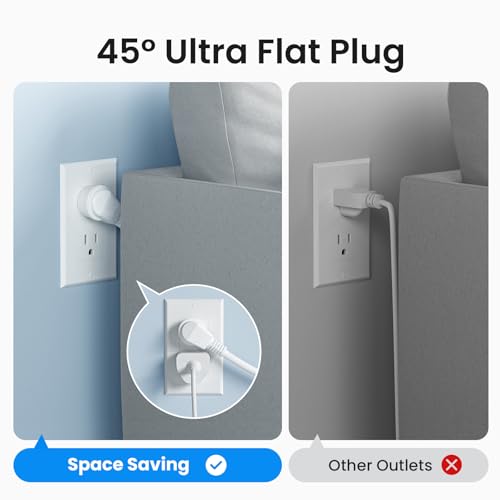 Image of GHome Smart Power Strip, WiFi Surge Protector with 6 Individually Controlled Outlets, 3 USB Ports, Compatible with Alexa & Google Home