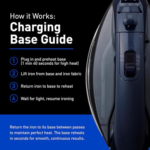 Panasonic Cordless Steam/Dry Iron 1500W - NI-WL700A - Wireless Steamer with Stainless Steel Plate - Quickly Heats Up in Under 5 Minutes - Cordless, Lightweight Iron - Black/Dark Blue by Panasonic - Image 3