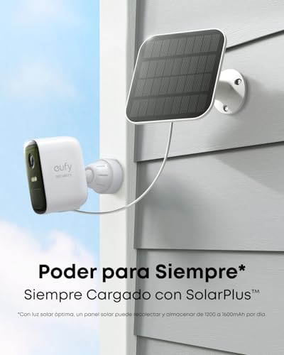 Catálogo de Costo de Camaras de Seguridad disponible en línea. 23 Imagen adicional