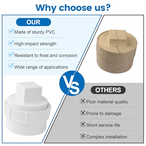 Image of 2 inch PVC Sewer Cleanout Adapter with Plug Pipe Fitting, PVC DWV Flush Sewer Cleanout Cap for Outdoor Garden, RVs Sewer or Drainage Piping Connect System