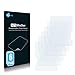 Produktbild Savvies 6X Schutzfolie kompatibel mit Odys Media Book Scala Displayschutz-Folie Ultra-transparent