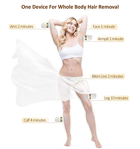 Hair Removal for Women and Men Permanent Painless Laser Hair Remover Upgraded to 999,900 Flashes with Ice Cool, At Home Hair Removal Device for Facial, Whole Body(White)