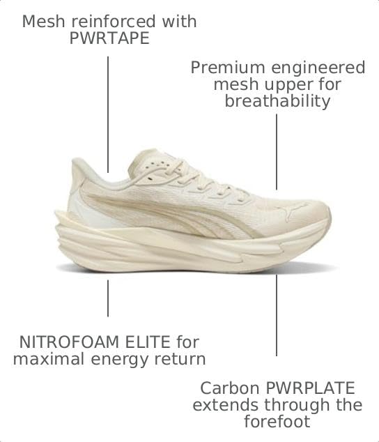 Image of PUMA Mens Deviate Nitro 4 Running Sneakers Shoes