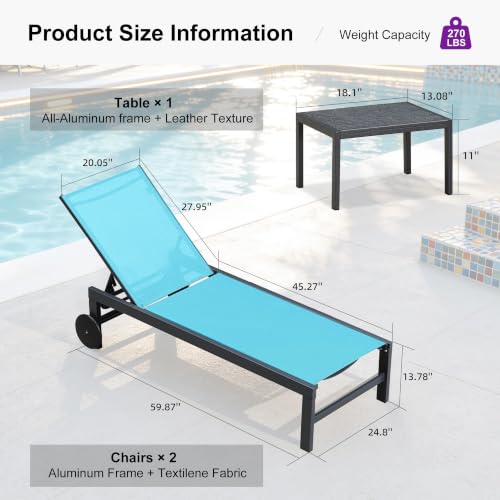 Image of PURPLE LEAF Pool Chaise Lounge with Wheels, Fade-Resistant, Turquoise Blue