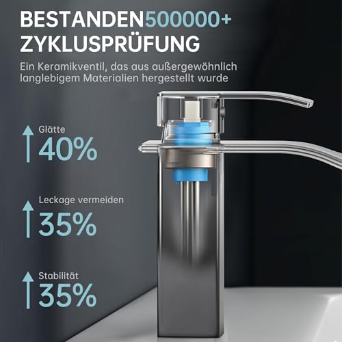 Fransiton Wasserhahn Bad, Wasserfall Waschtischarmatur für Badezimmer, Einhebel-Mischbatterie für Kaltes und Warmes Wasser im Badezimmer (Schwarz Matt)