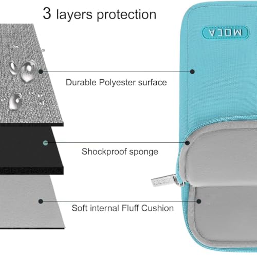 Image of MOCA Laptop Case 13 inch, Laptop Sleeve Compatible with MacBook Neo /Air /Pro 13 inch with A18 /M5 /M4 /M3 /M2 /M1 Chip 2026-2016, Polyester Vertical Computer Sleeve Bag with Pocket